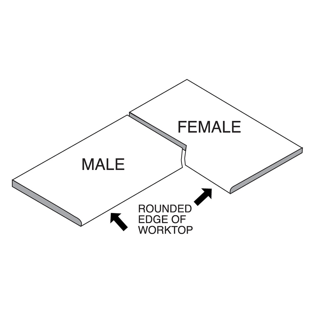 Silverline Worktop Jig 633488