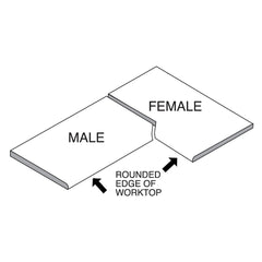 Silverline Worktop Jig 633488