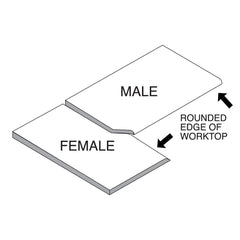 Silverline Worktop Jig 633488