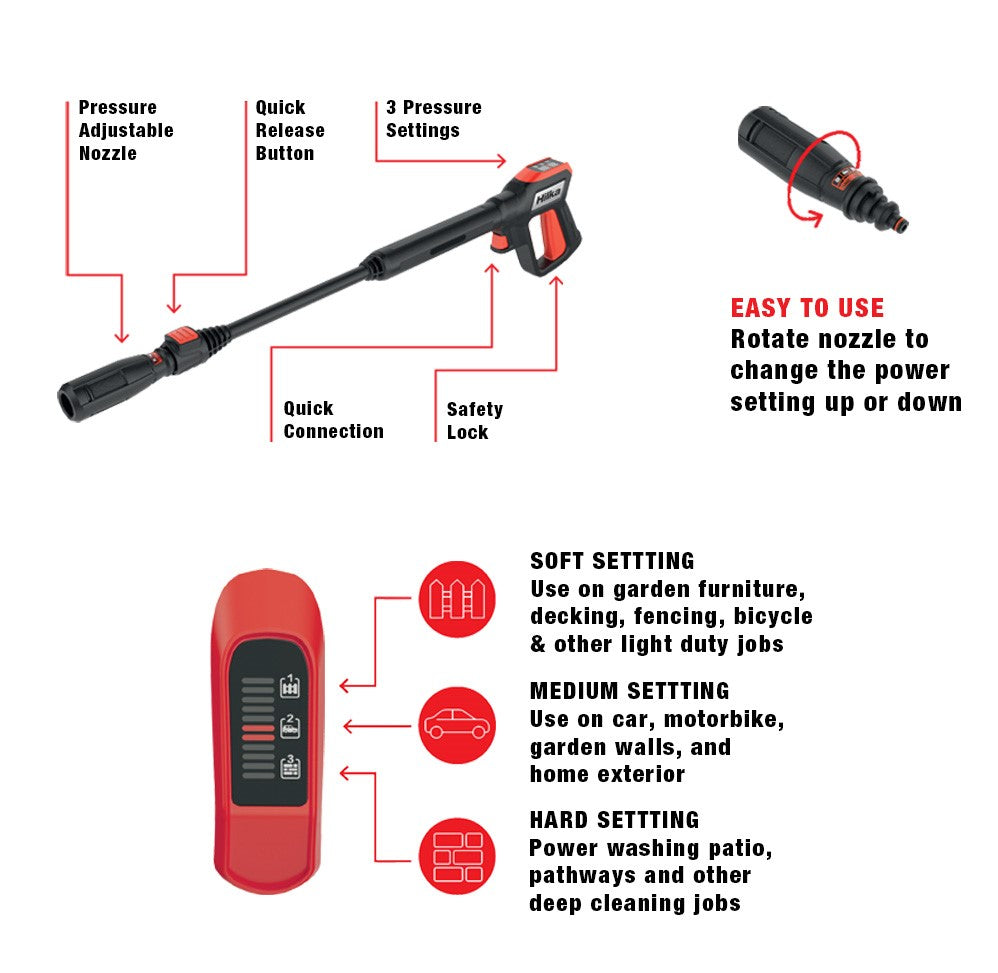 Hilka 2000W Power Control Pressure Washer 91052000